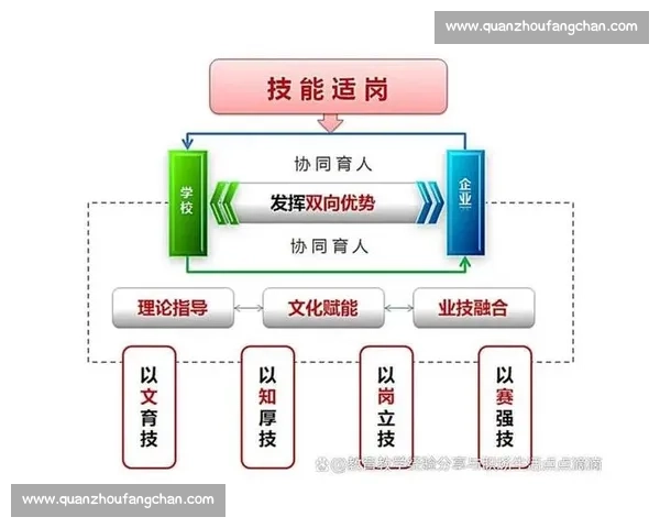 以市场扩张驱动企业高质量跨区域协同发展战略路径研究与实施探讨