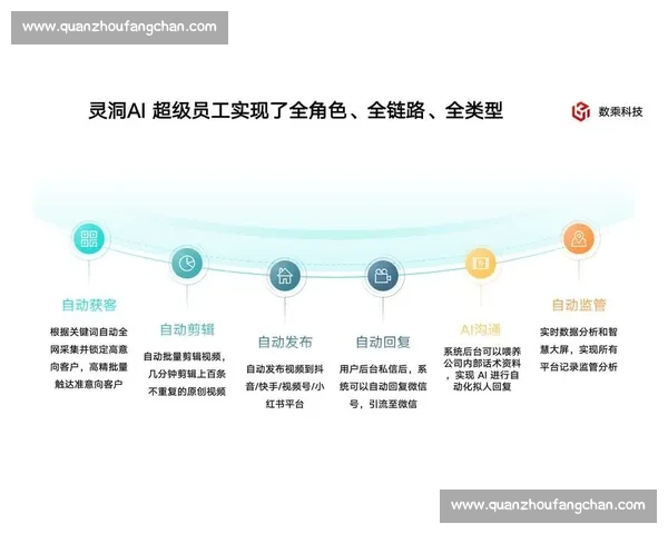 以客户获取为核心驱动增长的全链路运营新范式战略升级实践路径