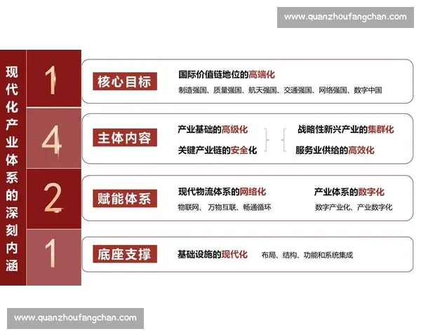 体育赛事IP驱动城市品牌与产业升级创新路径研究实践探索与战略构建